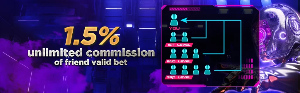 Daily and VIP promotions available with lodi646 apk and live access